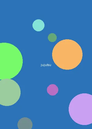 氪金矿哪里多 - 咒术回战海报